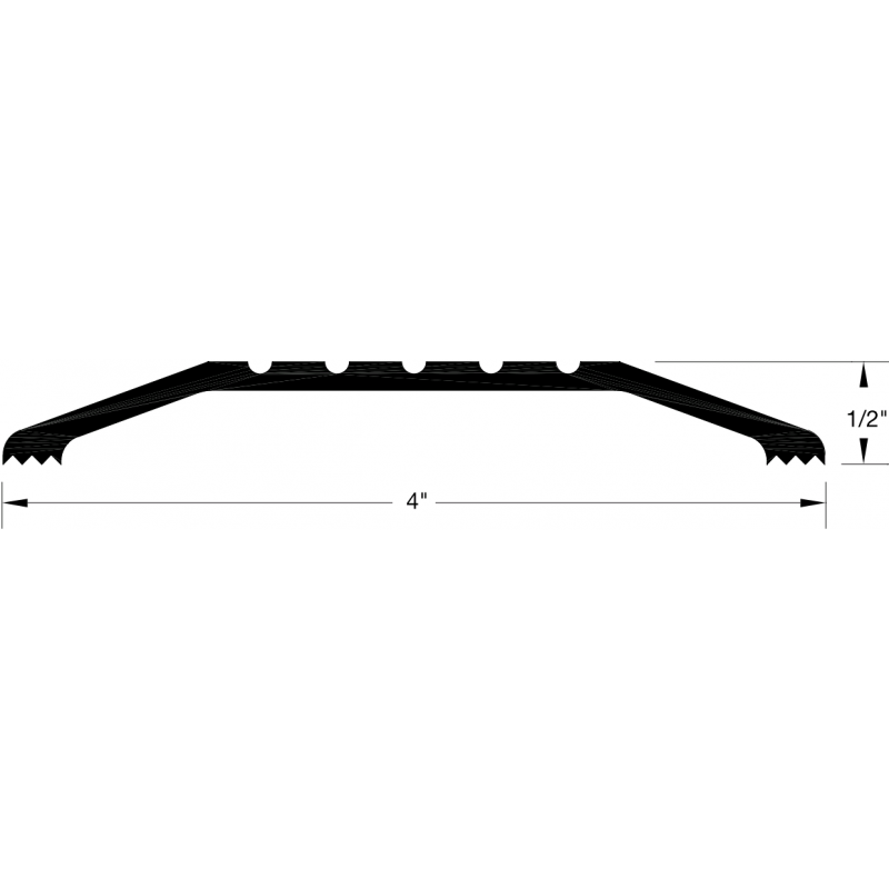 Reese S2 Thresholds, Saddle