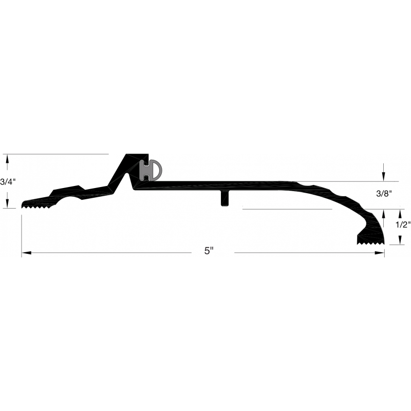 Reese S4 Thresholds, Panic, Offset Saddle