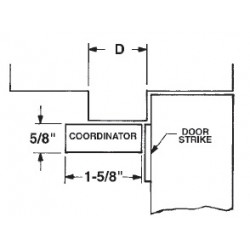 DCI 600-3200 Coordinator Mounting Package & Door Strikes