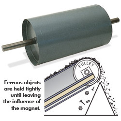 Magnet Source Magnetic Pulley Separation Magnet
