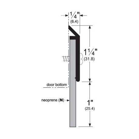 Pemko 3151 Surface Plate Door Bottom Sweep w/ 1" Neoprene Insert