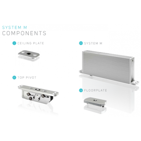 FritsJurgens® Complete System M Sets