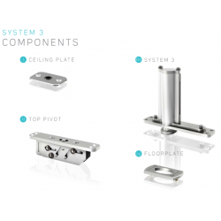 FritsJurgens® Complete System 3 Sets