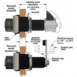 CompX N3-2053 Mounting Bracket for EcoForce Cabinet Lock