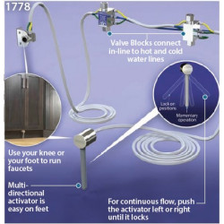 Tapmaster 177 Euro Combination Activator