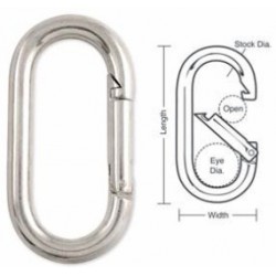 A510C Tough Links Oval Interlocking Carabiner Snaps