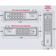 CompX Regulator REG-M-R-1 Digital Electronic Keyless Cabinet Lock