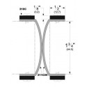 Pemko 310C Split Astragals