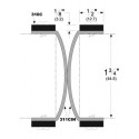 Pemko 311CIN Split Astragal Seals