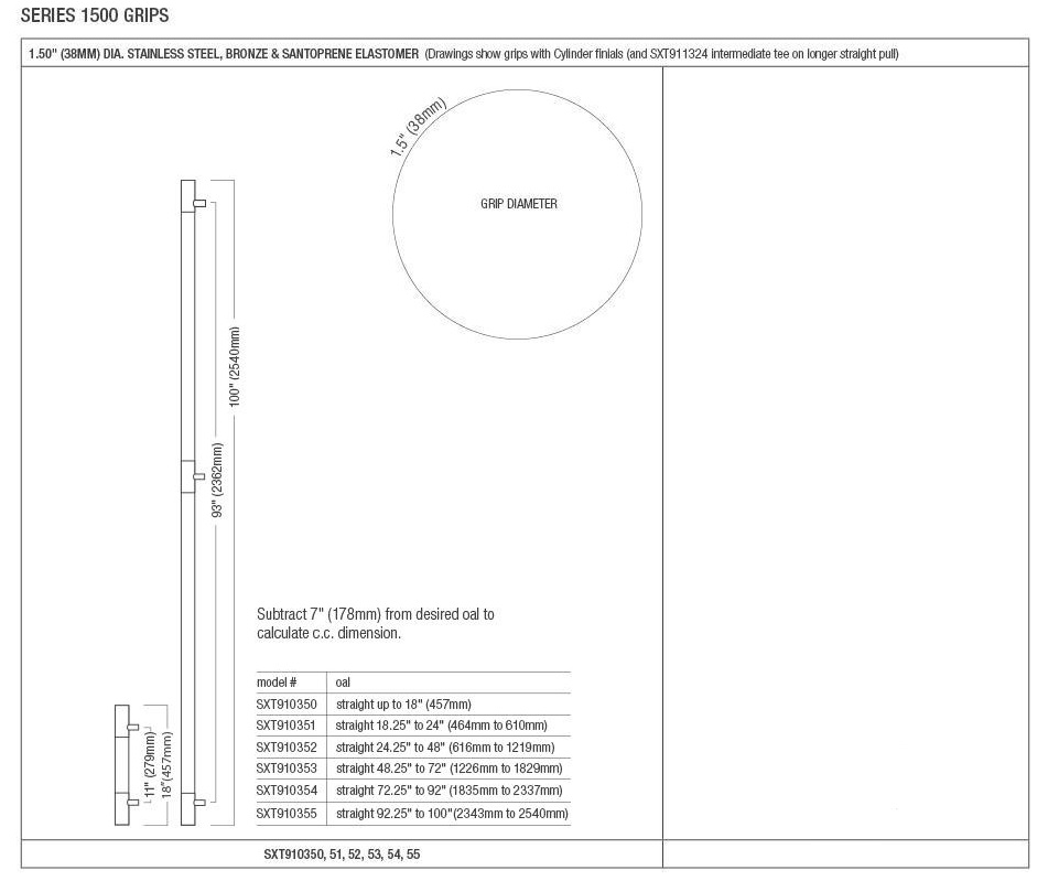 Design Options