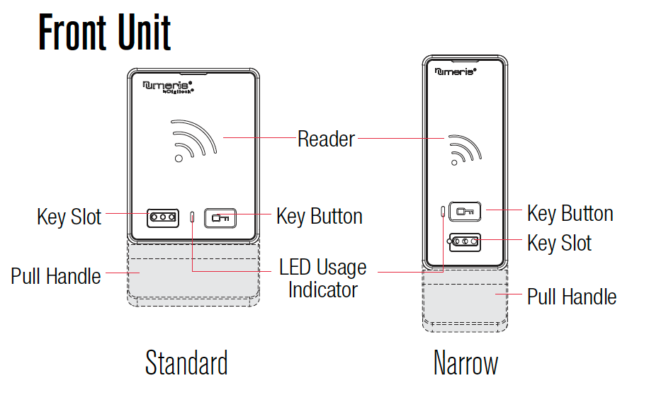 digilock numeris aspire keypad body type front unit