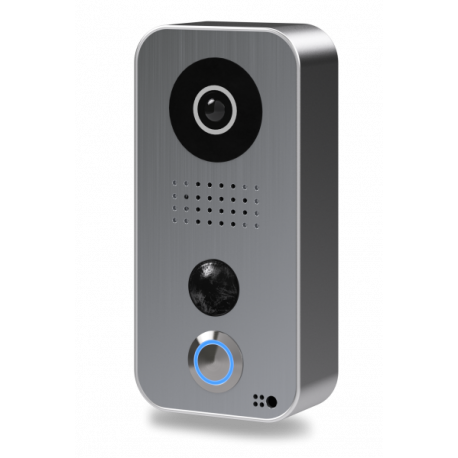 Addon Cameras