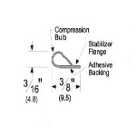 Perimeter Gasketing