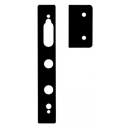 Locksets